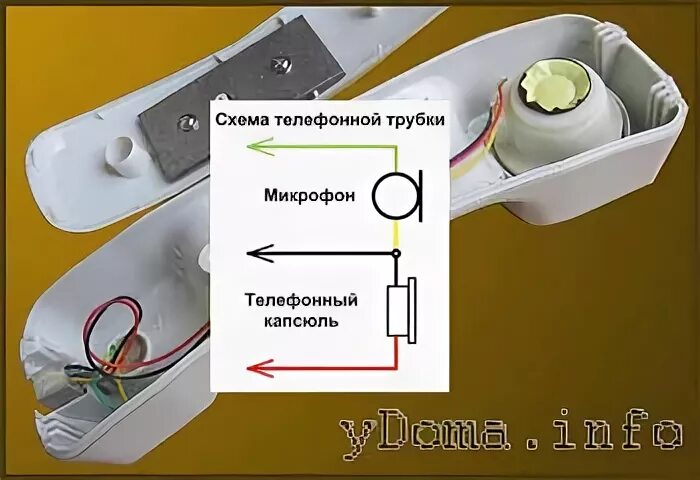 Подключение трубки телефону Форум РадиоКот * Просмотр темы - Как сделать пищалку для BIOS компьютера?