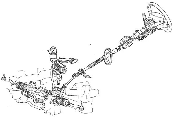 Подключение трубок к рулевой рейке паджеро 3 Test - SKR-AUTO