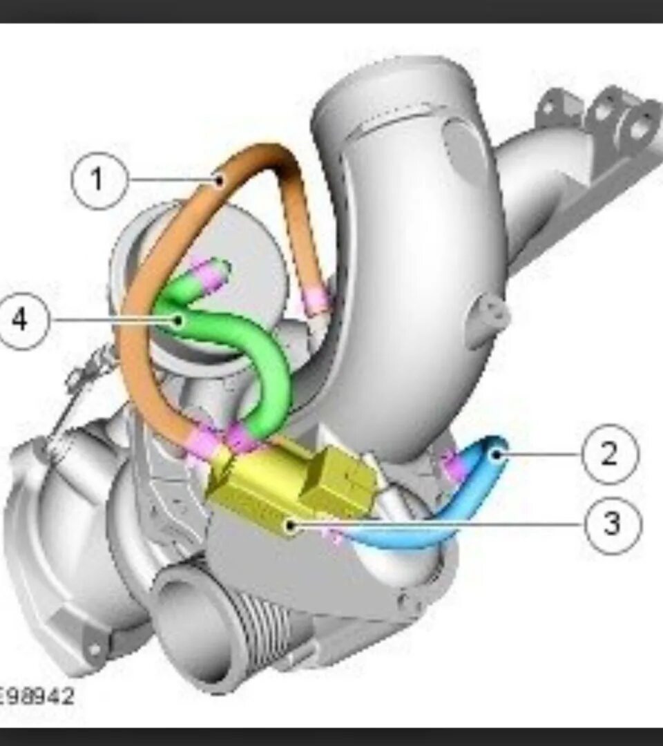 Подключение трубок турбины форд 1 8л 10. Задняя подвеска, Клапан турбины. Тормоза. - Volvo S80 (2G), 2,5 л, 2007 года