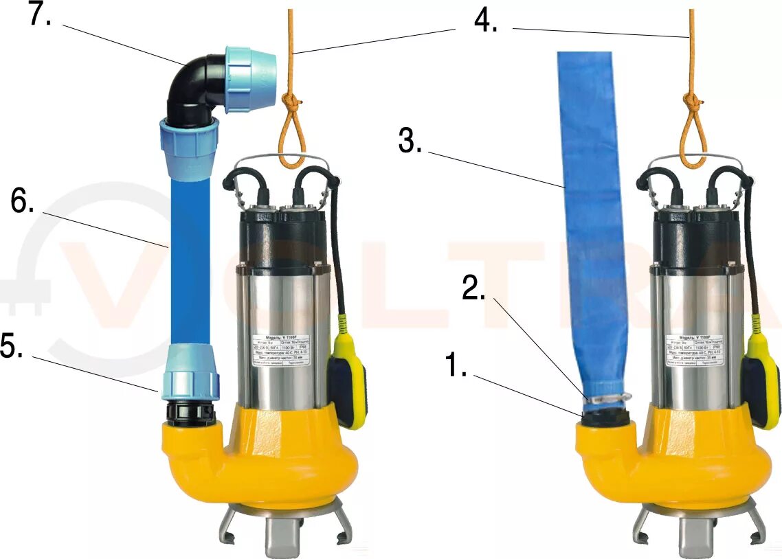 Подключение трубы к дренажному насосу Шланг для дренажного насоса для откачки воды