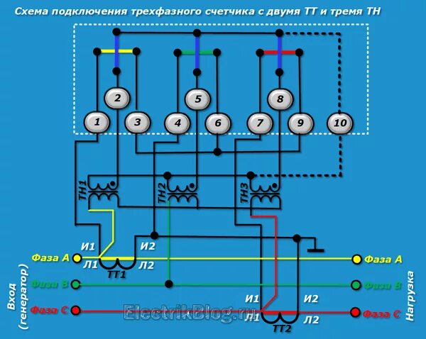 Подключение тт к счетчику схема Обзор трансформаторов тока для счетчиков Блог домашнего электрика