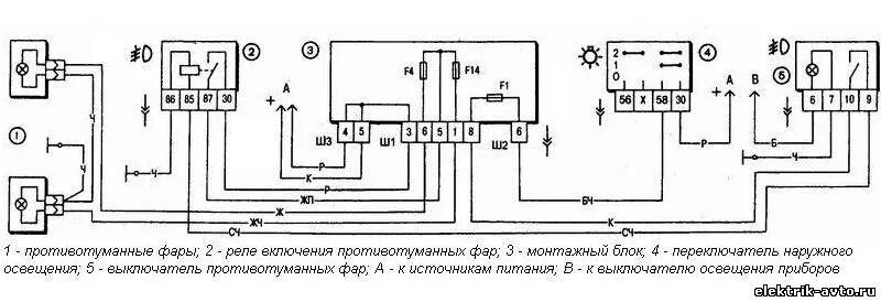 Подключение туманок 2110 старая панель 10.Установка блока предохранителей от ваз 2110 в ниву - Lada 2329, 1,7 л, 2001 г