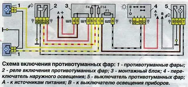 Подключение туманок 2110 старая панель ПТФ и звуковой сигнал :: ВАЗ 2112 Ch' homepage v2.2