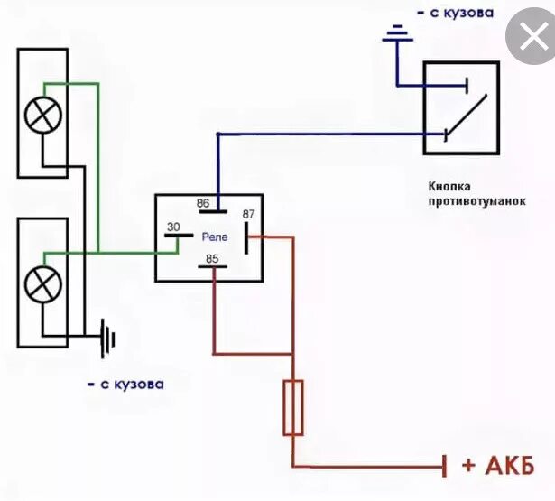 Подключение туманок без реле Подключение птф Audi - Audi 80 (B3), 1,8 л, 1988 года электроника DRIVE2