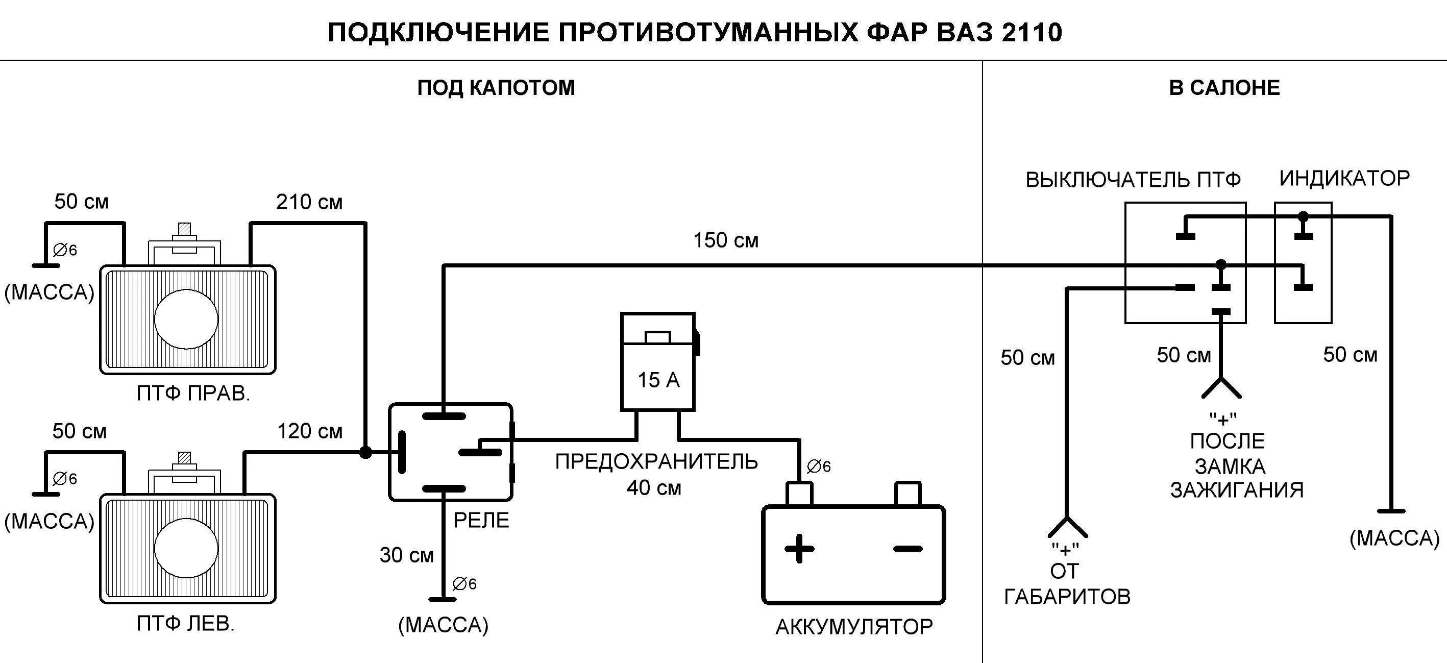 Подключение туманок через генератор Как подключить и установить противотуманки на ВАЗ-2110