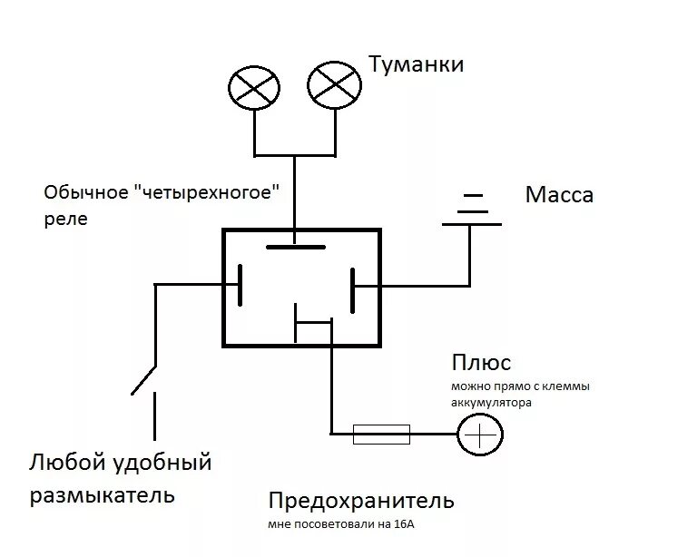 Подключение туманок через реле и кнопку схема туманки туманочки - Lada 2101, 1,2 л, 1979 года электроника DRIVE2