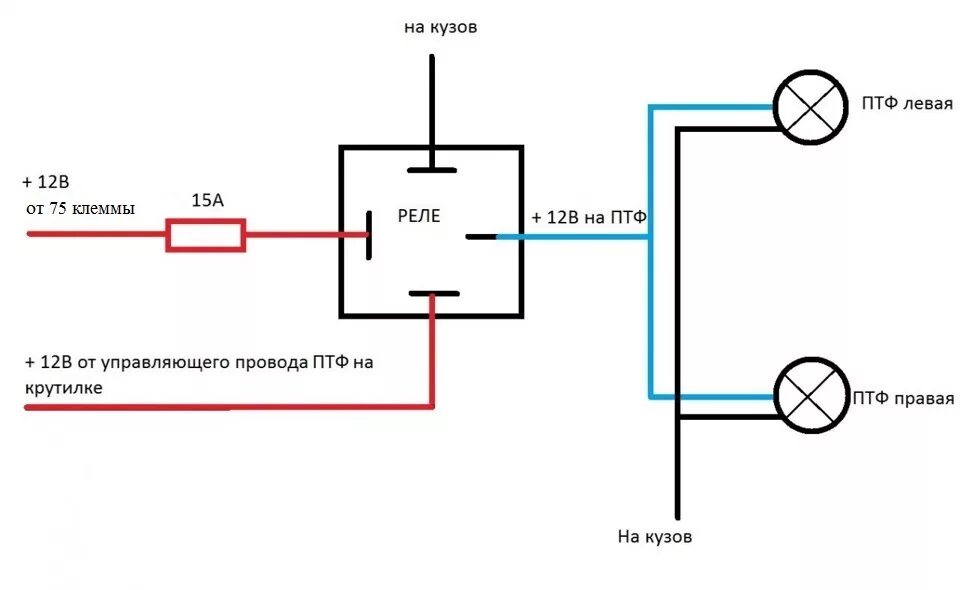 Подключение туманок через реле от генератора Установка ПТФ, полировка фар, лампы Koito - Volkswagen Passat B5, 1,6 л, 2004 го