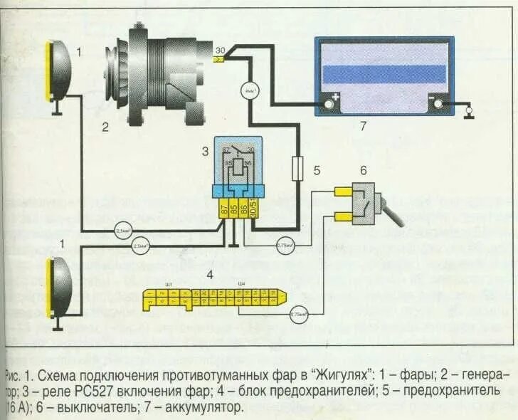 Подключение туманок через реле от генератора Дальний свет на крышу (багажник) Часть 2 - Suzuki Jimny, 1,8 л, 2001 года тюнинг