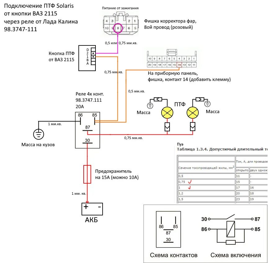Подключение туманок калина 1 через кнопку схема 8. ПТФ, часть 1. Схема + установка кнопки от 2115 - Hyundai Solaris, 1,6 л, 2014