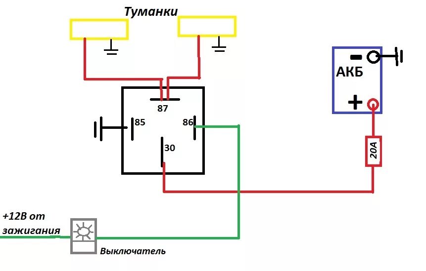 Подключение туманок приора через реле схема подключения Правильное подключение туманок 2101 - Lada 21013, 1,3 л, 1986 года электроника D