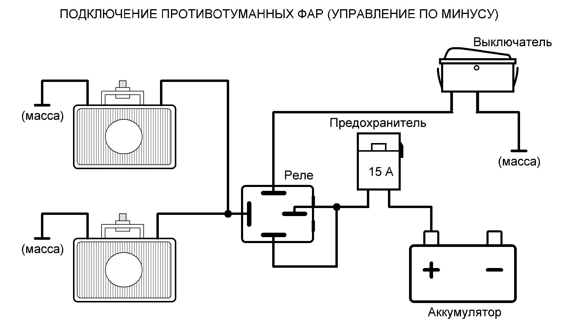 Подключение туманок приора через реле схема подключения Птф - Renault Megane II, 1,6 л, 2006 года электроника DRIVE2