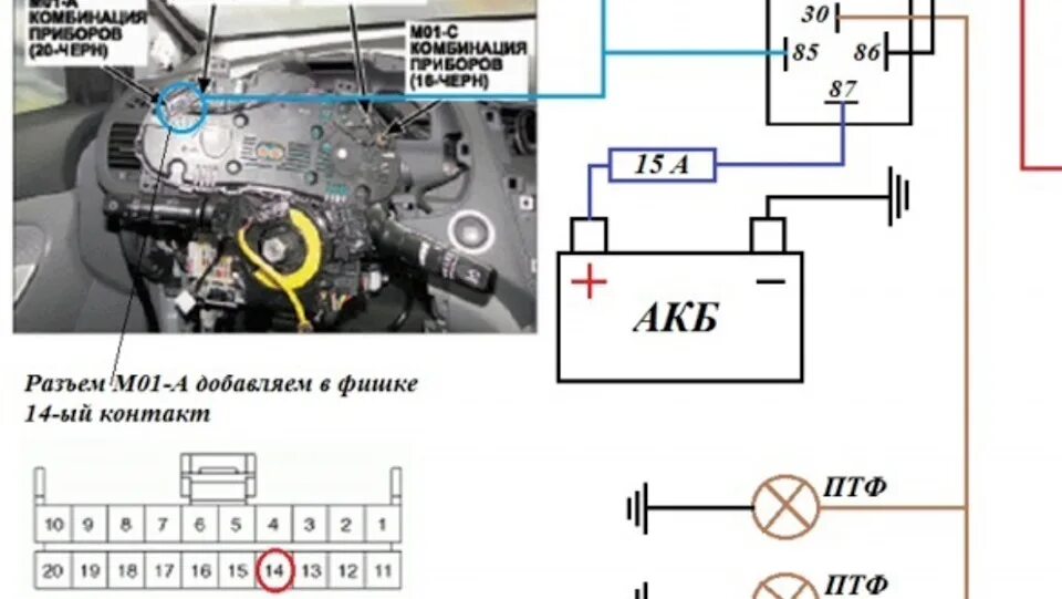 Подключение туманок солярис 1 Подключение птф солярис Sarma-Auto.ru