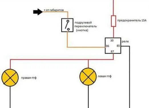 Подключение туманок ваз ПТФ на ваз 2110: особенности установки и подключение, выбор и схема