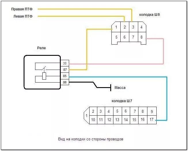 Подключение туманок ваз Долгожданные птф и белые габариты - Lada 2114, 1,6 л, 2012 года стайлинг DRIVE2