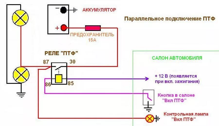 Подключение туманок ваз 2109 Подключение птф, салон - Nissan Micra (K11), 1 л, 1993 года электроника DRIVE2