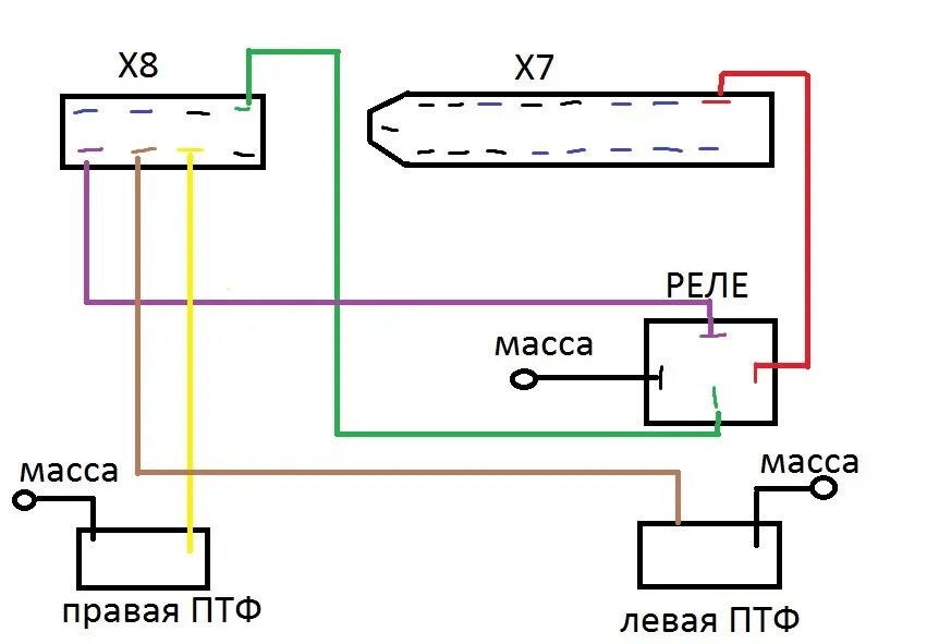 Подключение туманок ваз 2114 ПТФ своими руками (+инструкция для тех, кто в электрике не шарит вообще) - Lada 