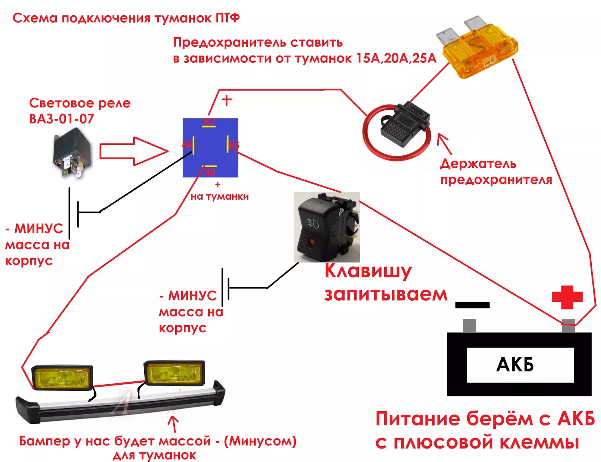 Подключение туманок ваз 2114 через реле Подключение противотуманок (ПТФ) - Lada 21053, 1,5 л, 1996 года тюнинг DRIVE2