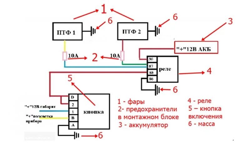 Подключение туманок ваз 2114 через реле При включении поворотников на секунду тухнут ПТФ. - Lada 2114, 1,6 л, 2013 года 