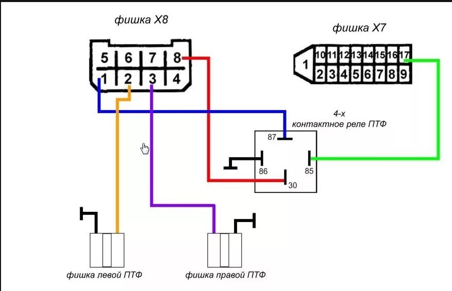 Подключение туманок ваз 2114 через реле Установка ПТФ и электрокорректора фар - Lada 2114, 1,5 л, 2006 года аксессуары D