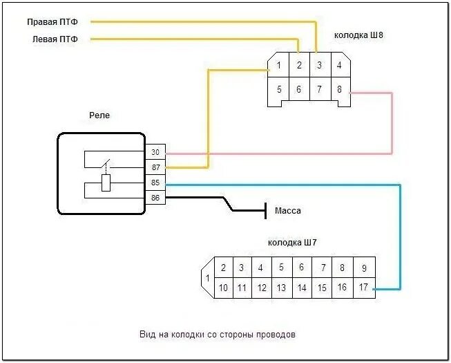 Подключение туманок ваз 2115 Замена бамперов и подключения Птф - Lada 2114, 2005 года электроника DRIVE2