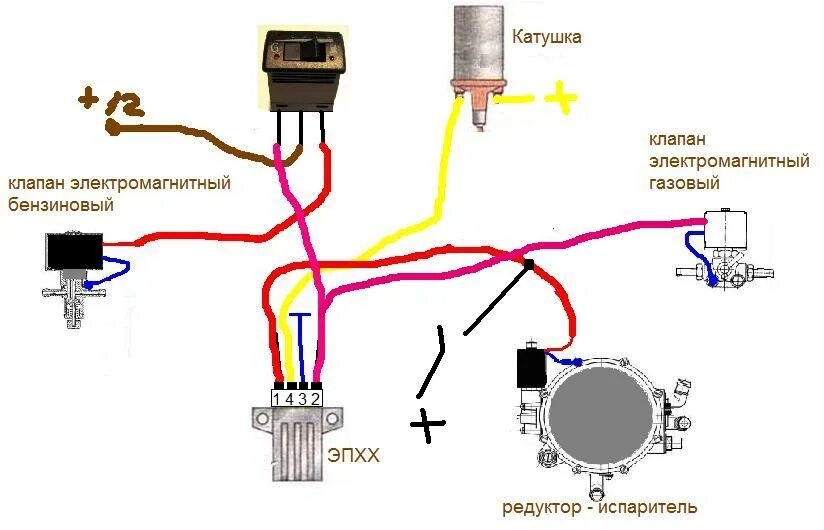 Подключение тумблера на подачу газа к пушке Схема кнопки гбо 2