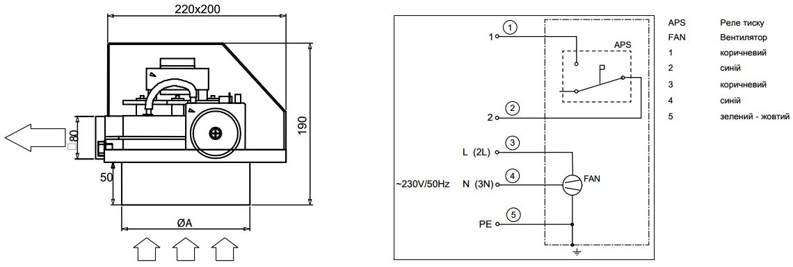 Подключение турбины лемакс к котлу Турбоприставка для котлов Protherm 40 PT отзывы, купить турбоприставку Protherm 