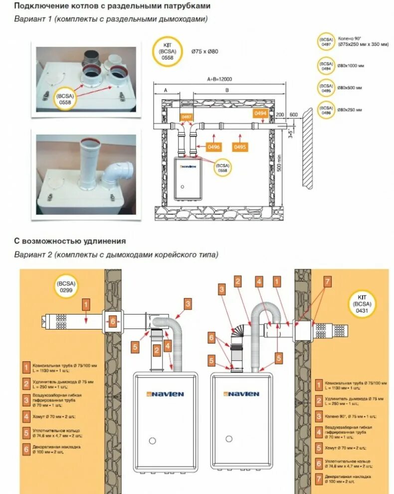 Подключение турбированного котла к дымоходу Подключение коаксиального дымохода фото - DelaDom.ru