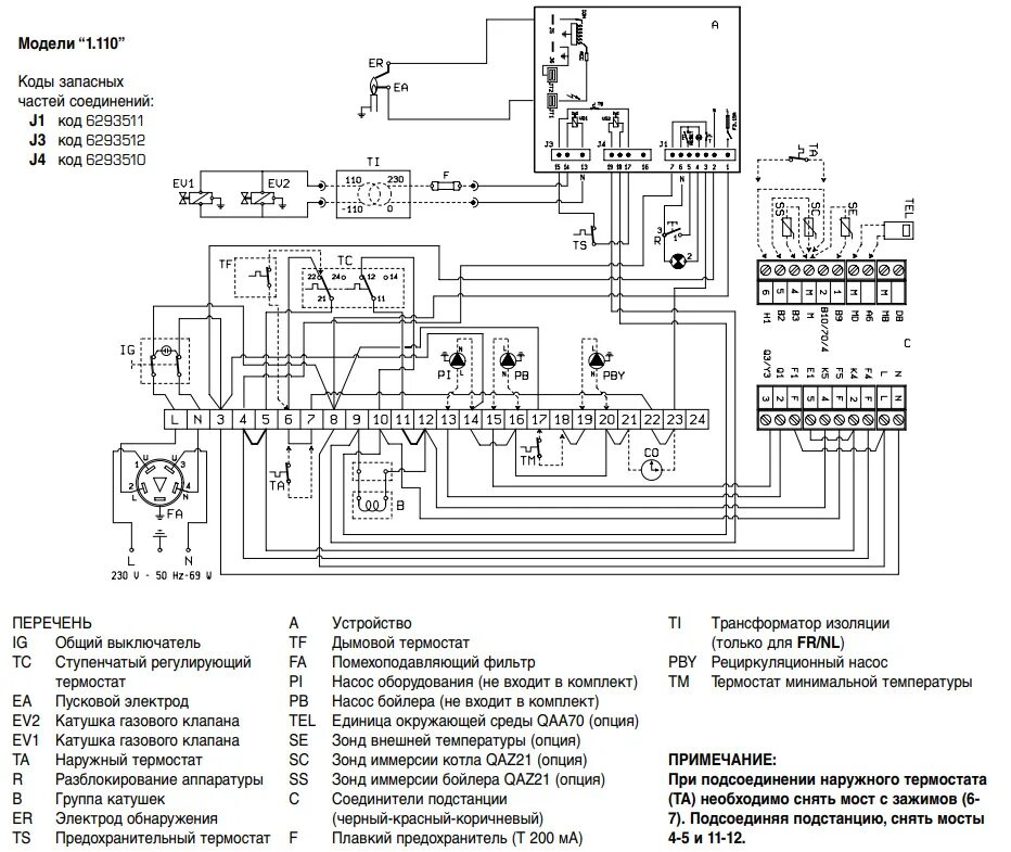 Подключение турбонасадки к котлу baxi slim Котел газовый напольный BAXI SLIM HPS одноконтурный с открытой камерой сгорания 