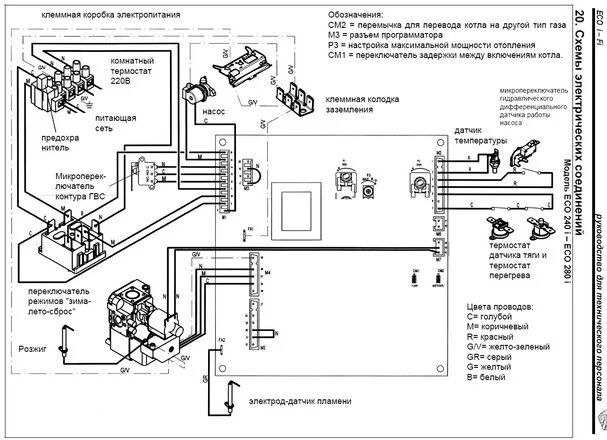 Подключение турбонасадки к котлу baxi slim Baxi eco 240i нет розжига Решено