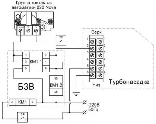 Подключение турбонасадки лемакс к газовому котлу Как установить дымоход для напольного газового котла Lemax: порядок устройства в