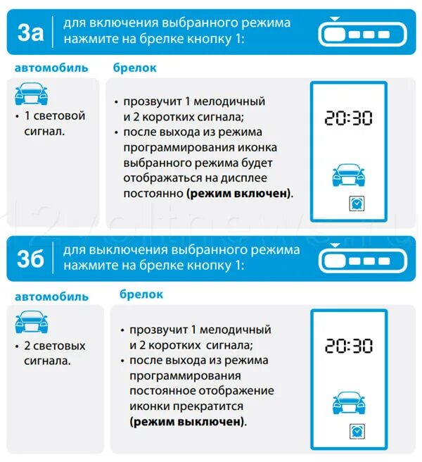 Подключение турботаймера на сигнализации старлайн а 93v2 Старлайн А93 турботаймер: как настроить, включить, отключить