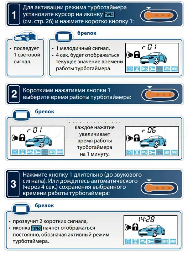 Подключение турботаймера на сигнализации старлайн а 93v2 Брелок Старлайн Е90: настройка, инструкция по эксплуатации, как прописать