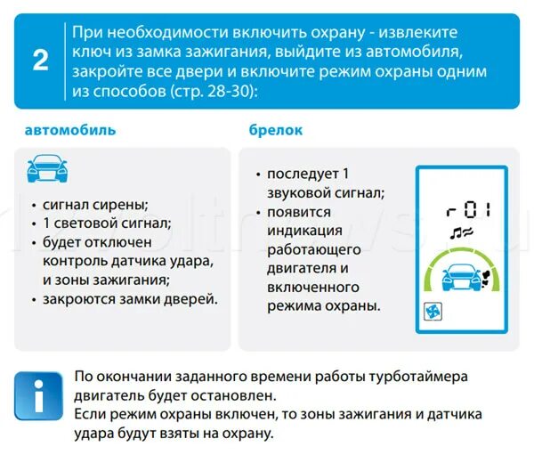 Подключение турботаймера старлайн а93 Старлайн А93 турботаймер: как настроить, включить, отключить