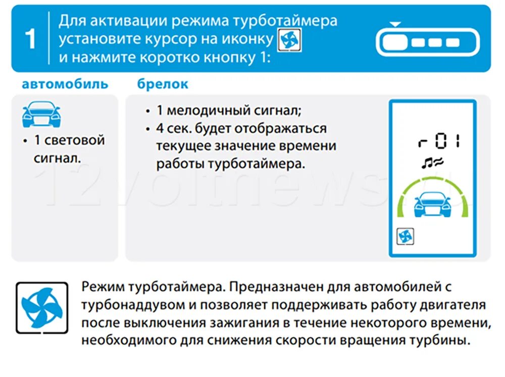 Подключение турботаймера старлайн а93 Старлайн А93 турботаймер: как настроить, включить, отключить