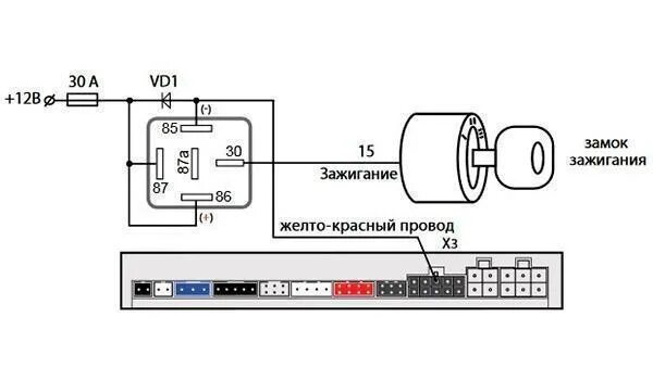 Подключение турботаймера старлайн а93 Как настроить турботаймер Starline ? A93, A91, A94, B9, A9 A39, A36: подробная и