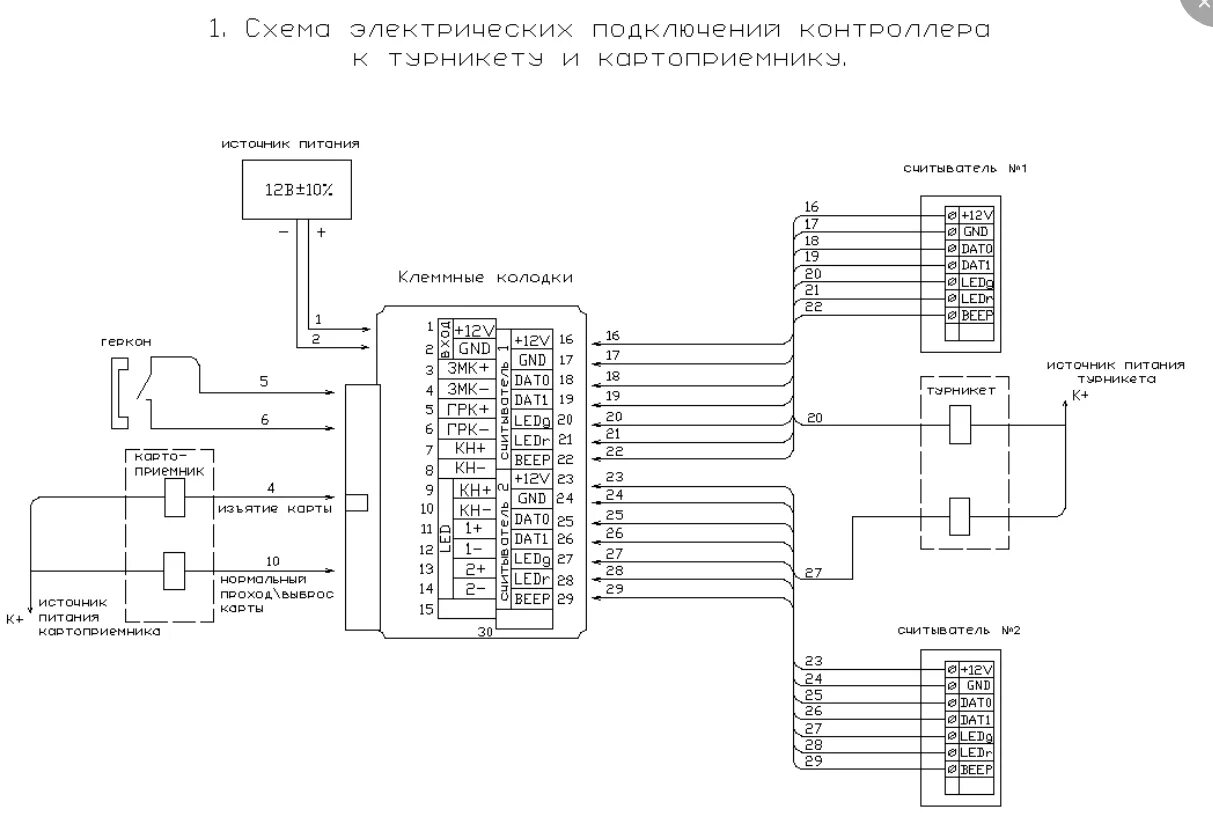 Подключение турникета к с2000 2 Компания "Р-контроль" :: ЭРА-10000 сетевой контроллер