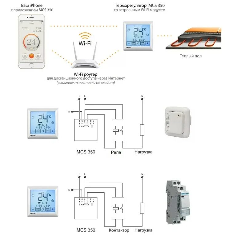 Подключение tuya smart теплый пол к wifi Терморегулятор Теплолюкс MCS 350 в Москве - интернет-магазин k-remont.ru