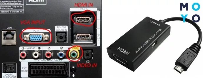 Подключение тв приставки через hdmi Как подключить второй монитор к моноблоку