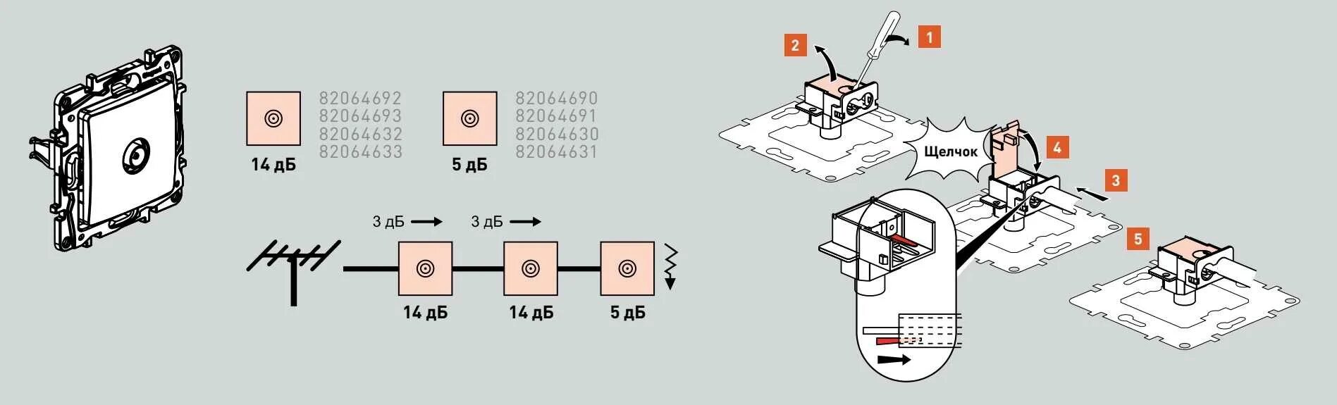 Подключение tv розетки Как подключить ТВ розетку - 3 ошибки. Legrand, Schneider. Схемы подключение ТВ к