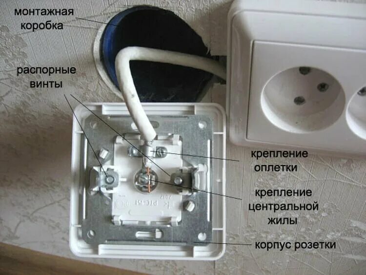 Подключение тв розетки iek Прокладка телефонного кабеля в Ростове-на-Дону - Слаботочные системы - Ремонт и 