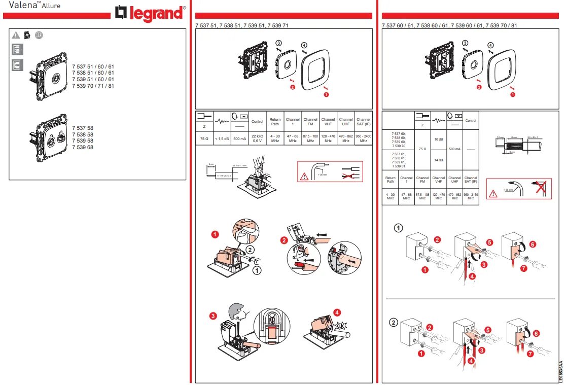 Подключение тв розетки legrand Legrand Valena ALLURE Розетка ТВ c топологией "звезда" 0-2400 МГц Слоновая кость