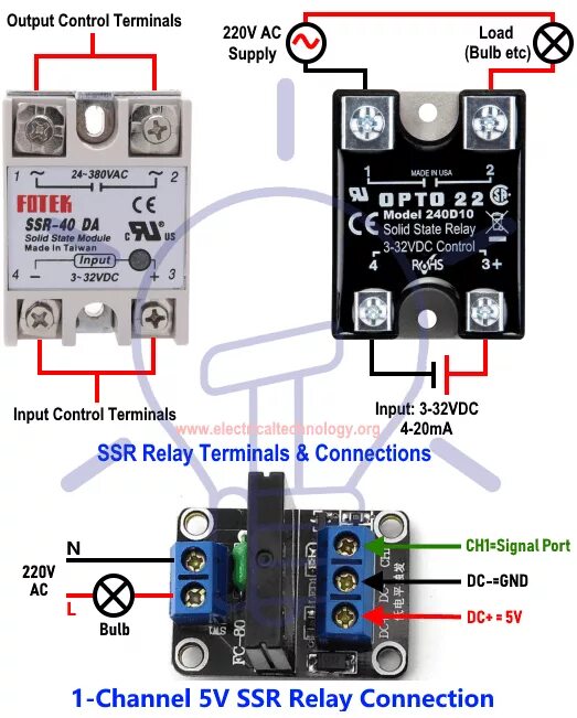 Подключение твердотельного реле Solid State Relay (SSR) - Types of SSR Relays - Construction & Operation Electri