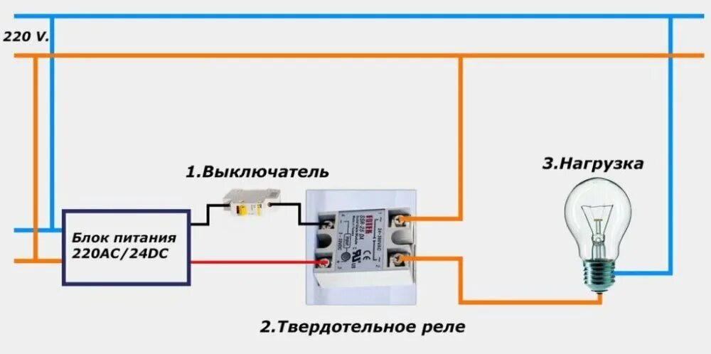 Подключение твердотельного реле Публикации Титанат - forum-okna.ru