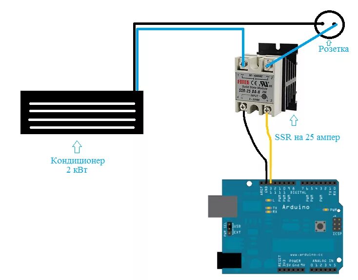 Подключение твердотельного реле к ардуино Включение вентилятора Аппаратная платформа Arduino