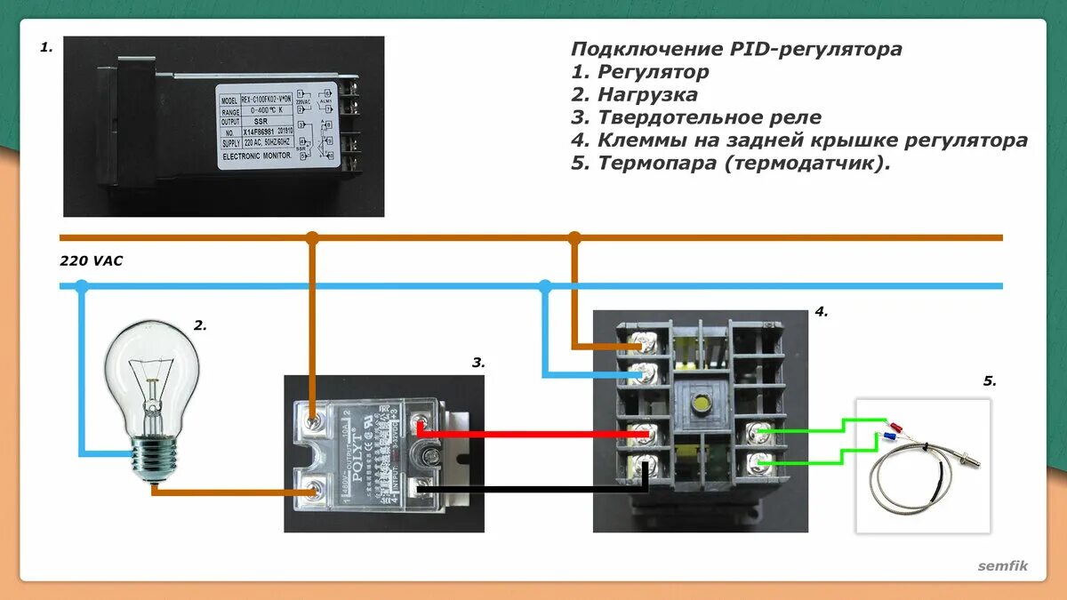 Подключение твердотельного реле к тэну Как с самодельным кипятильником из лезвий справится PID-регулятор? semf1k Дзен