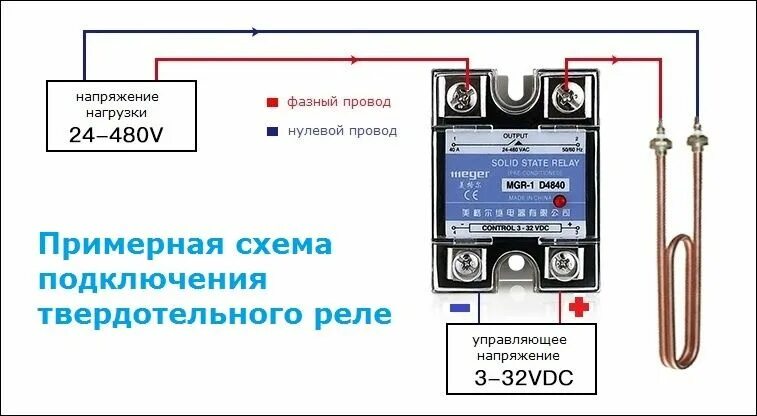 Подключение твердотельного реле к тэну SSR-40A однофазное твердотельное реле 40 Aмпер: 5 000 тг. - Басқа да электроника