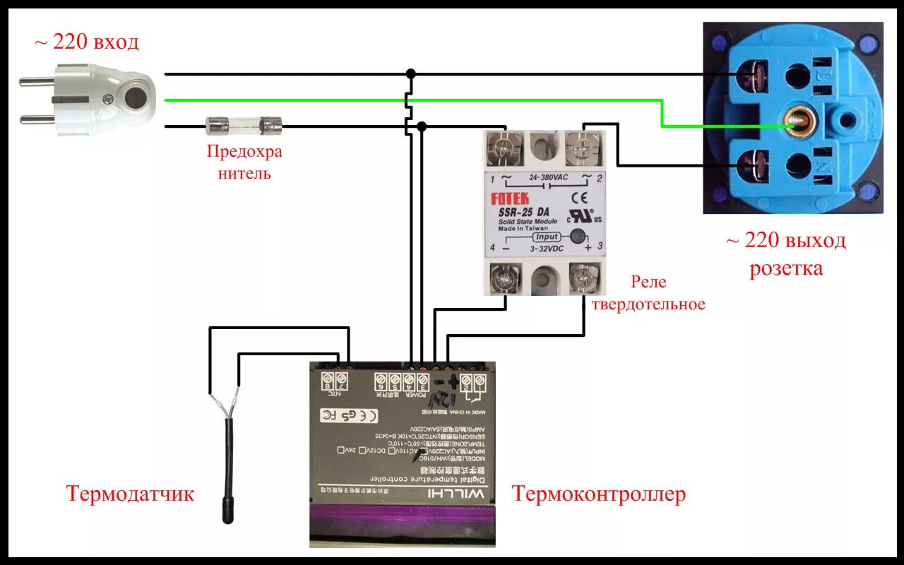 Подключение твердотельного реле к терморегулятору 3 вольта Sous-Vide. Делаем качественную су-видницу своими руками, это не сложно. И первые