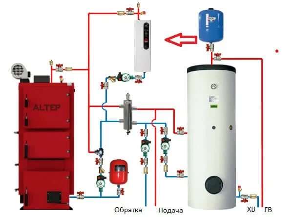 Подключение твердотопливного котла к бойлеру Схема обвязки электрокотла отопления HeatProf.ru