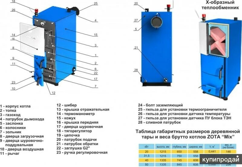 Подключение твердотопливного котла зота Твердотопливные котлы ZOTA Mix - 20 кВт. в Красноярске