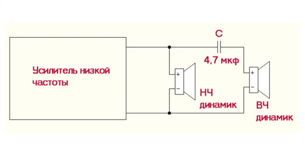 Подключение твитера через конденсатор схема подключения Конденсатор для вч динамика. Подключение высокочастотных динамиков через конденс